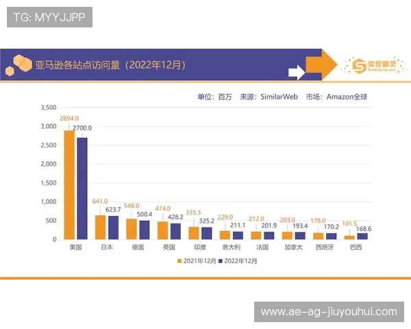 围绕购买足球鞋周期解析消费者选购行为趋势研究深度洞察与市场变化